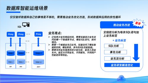 打造极致HTAP精品国产数据库 腾讯云重磅发布TDSQL融合版，赋能互联网数据服务
