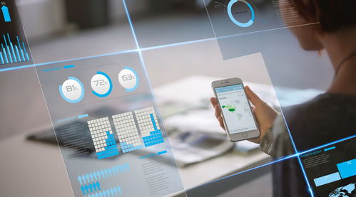 大数据赋能 互联网直销系统如何重塑并激发酒店传统复合式营销新活力